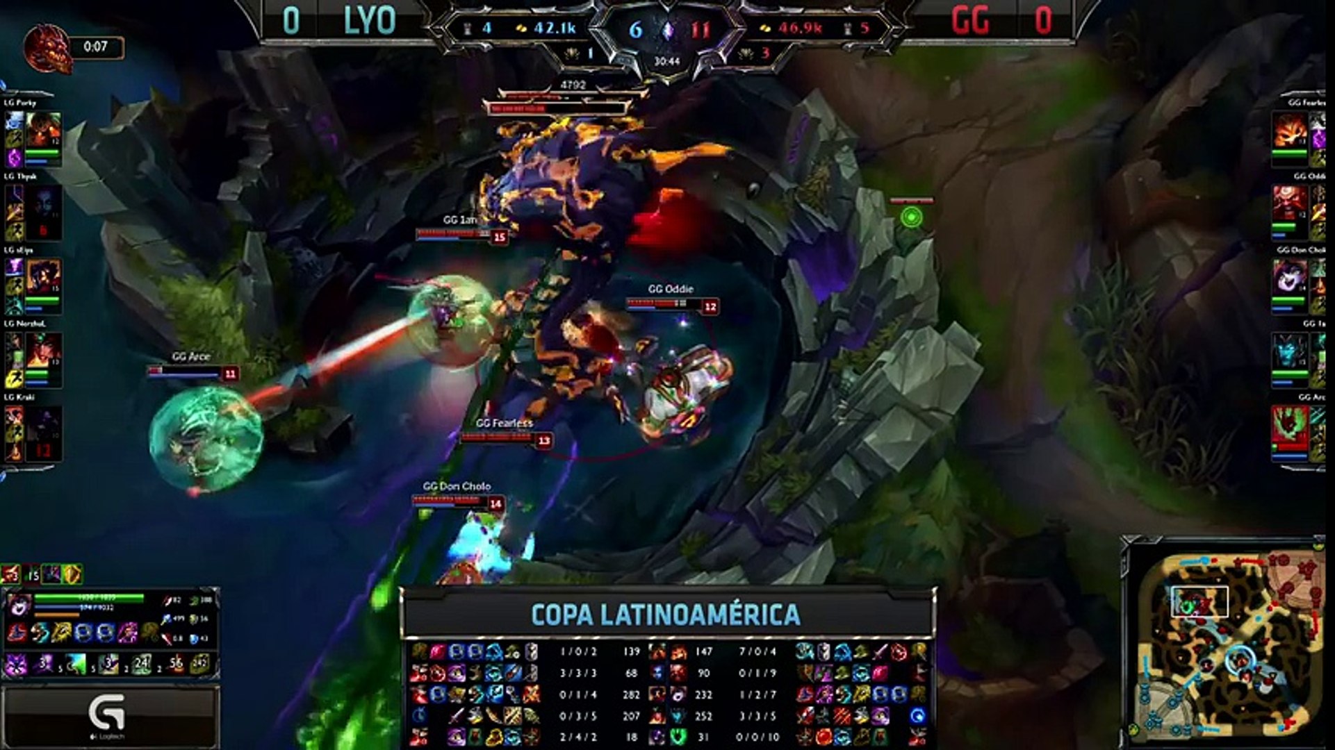 Lyon Gaming vs Gaming Gaming - La Final 133