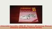 Download  Chevrolet Corvette 198487 Owners Workshop Manual Owners workshop manual series Download Online