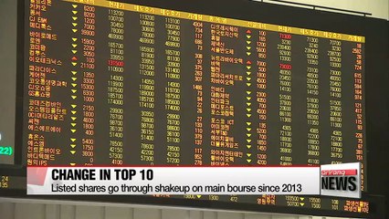 Listed shares go through shakeup on main bourse since 2013