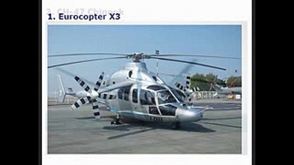 Topten Fastest Helicopters in the World