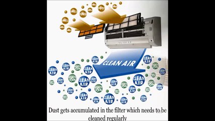 AC Installation & Maintenance