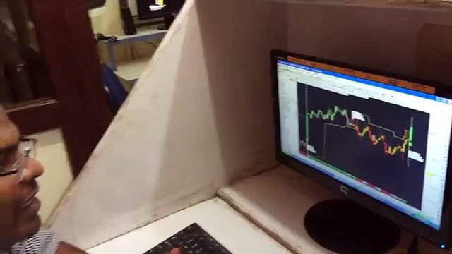 Easylivetrade technical analysis charting software