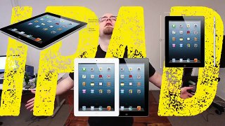 128GB iPad Giveaway!