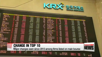 Listed shares go through shakeup on main bourse since 2013