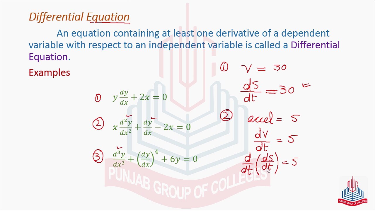 Differential Equation , Order of Differential Equation & Degree of Differential Equation