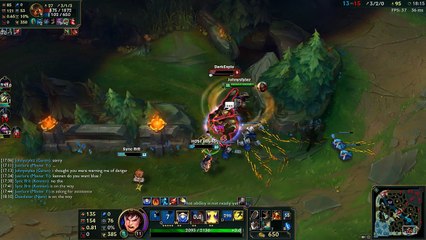 League Of Legends Garen 101 Being Countered