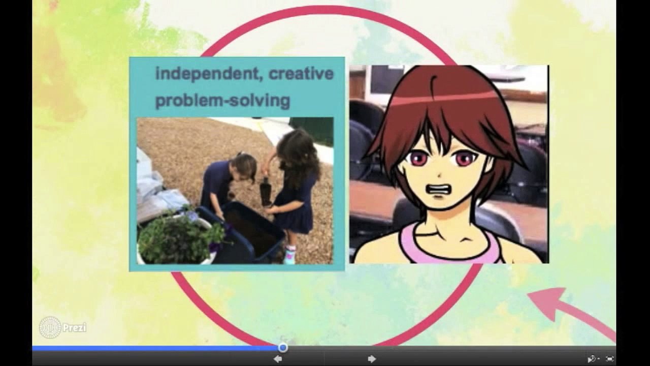 Progressive Curriculum 9510 HD Version of Presentation