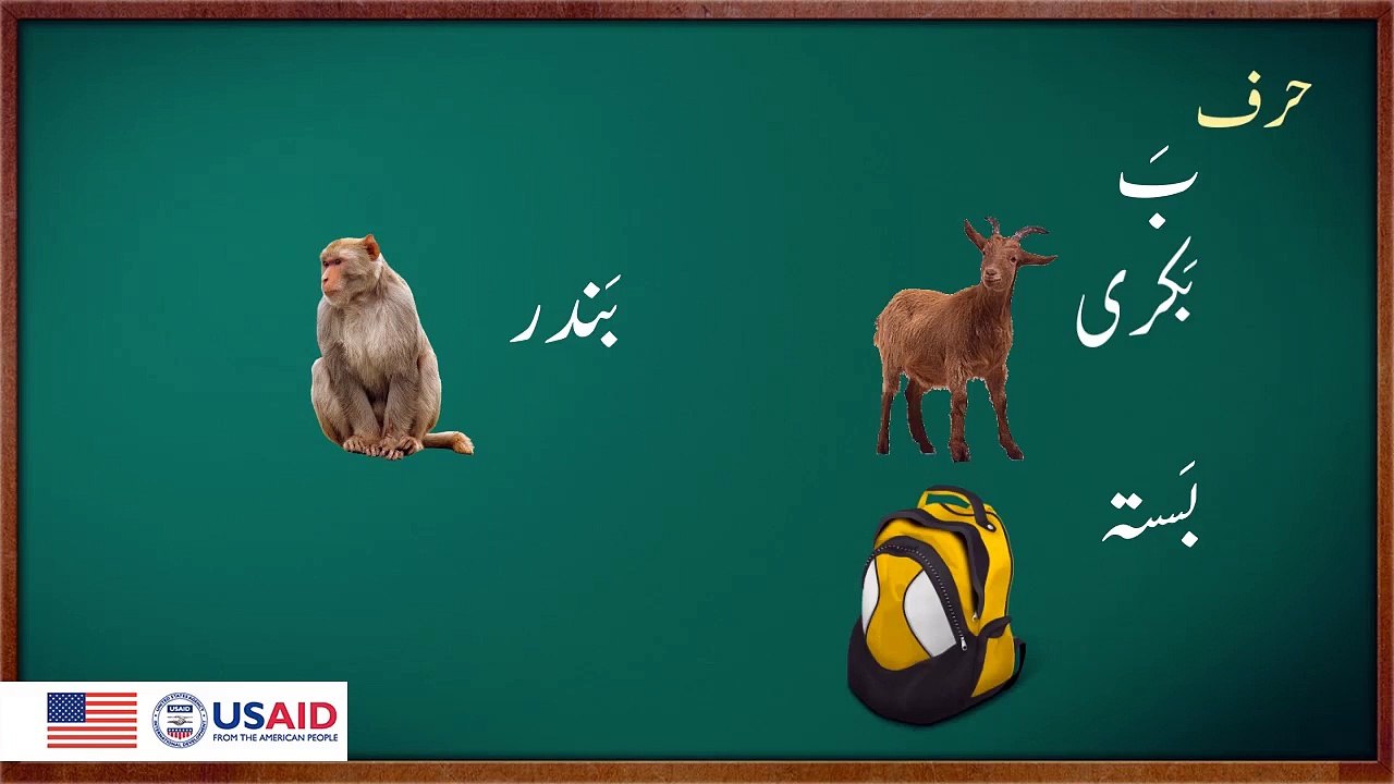 Lessons for children to learn urdu alphabets Pakistan Reading project USAID 2016. 3. Sound Bay