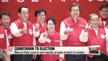 Parties create interim leadership committees to spearhead April 13 election campaigns