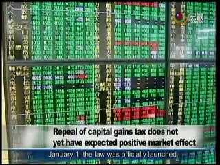 宏觀英語新聞Macroview TV《Inside Taiwan》English News 2016-03-28