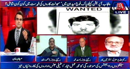 Abb Takk - Be Naqaab Ep 247 28 March 2016