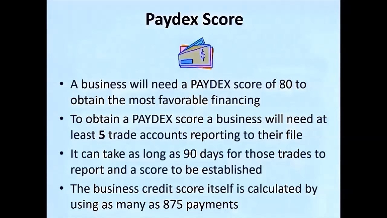 Business Score 4