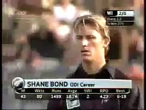 Fastest Yorker By Shane Bond-160 KMPH