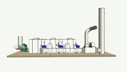 Regenerative Thermal Oxidizer (RTO), 25,000 SCFM System with Heat Recovery