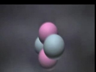 Sub atomic particles (Quarks)