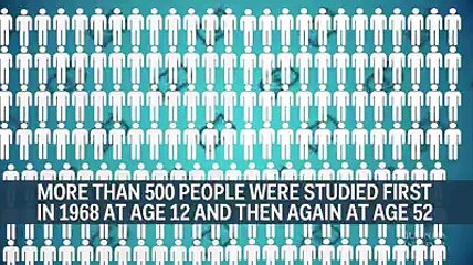 These kids make more money later in life..