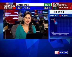 Rate Cuts Expected At The Upcoming RBI Meet