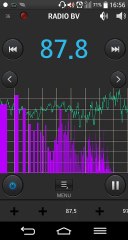 FM Bandscan in Brasov