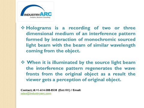 Does Holographic Display Is a 360° Display?