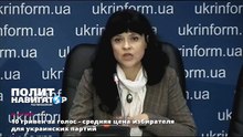 10 гривен за голос - средняя цена избирателя для украинских партий