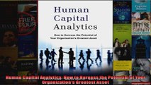 Human Capital Analytics How to Harness the Potential of Your Organizations Greatest