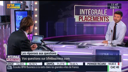 Le débrief d'Intégrale Placements: Gilles Pouzin - 29/03