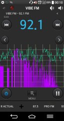 FM Bandscan in Bucharest