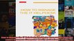 How to Manage the IT Helpdesk A guide for user support and call centre managers Computer