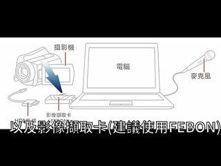 直播教學：使用攝影機提升直播效果📹