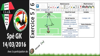 [ALP_Spé_GK] 20160314 _ exercice 5/6 _ 1 vs 1 (placement)