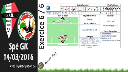 [ALP_Spé_GK] 20160314 _ exercice 6/6 _  Jeu (réflexes)