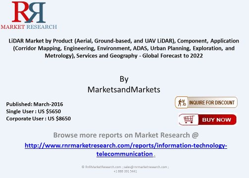 LiDAR Market 2016 Global Analysis and 2022 Forecasts