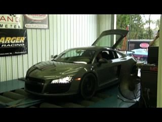 Audi R8 Heffner TT Dyno Run