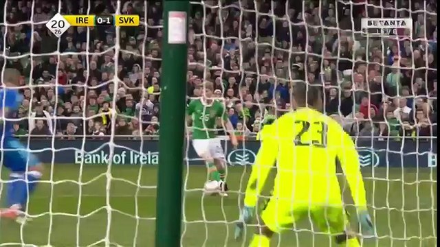 Ireland vs Slovakia 2-2 ~ All Goals & Highlights