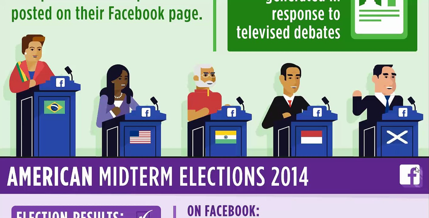 TOP 5 ELECTIONS  TOP 5 ELECTIONS