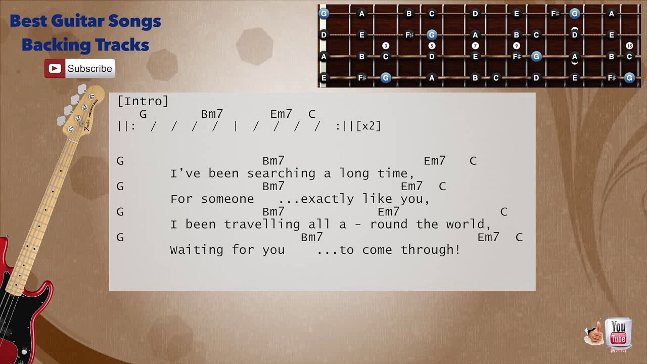 Someone Like You - Van Morrison Bass Backing Track with scale, chords and lyrics