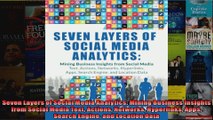 Seven Layers of Social Media Analytics Mining Business Insights from Social Media Text