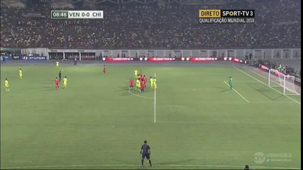 Venezuela 1-4 Chile All Goals & Highlights 29/03/2016