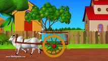 Learn Transport Vehicles for children - 3D Animation English preschool Nursery rhymes