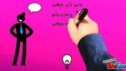 T20 Men's World Cup 2016  Twenty Twenty Cricket World Cup