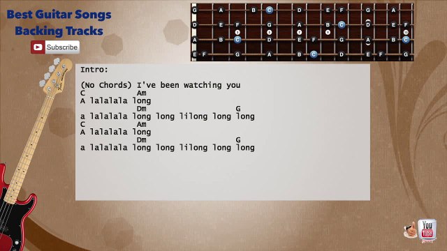 Sweat (A La La La La Long) - Inner Circle Bass Backing Track with scale, chords and lyrics