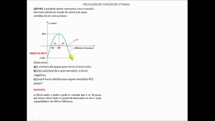 Aplicação de função do 2º grau
