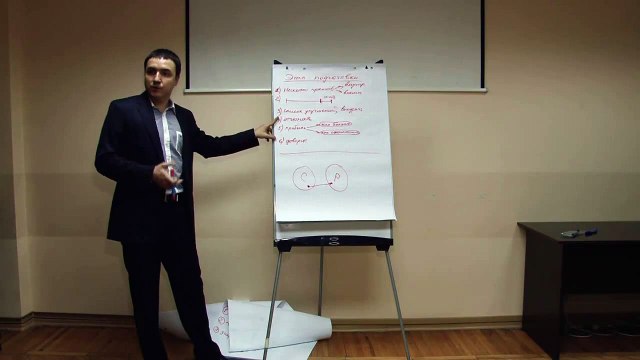 Евгений Грин - Как стать начальником. Часть 2