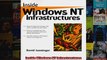 Inside Windows NT Infrastructures