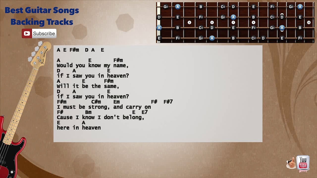 Tears In Heaven - Eric Clapton Bass Backing Track with scale, chords and lyrics