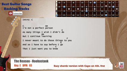 The Reason - Hoobastank Bass Backing Track with scale, chords and lyrics