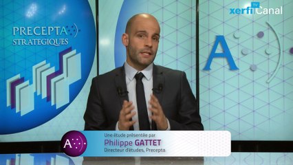 Xerfi Precepta, La transformation numérique des entreprises du médicament