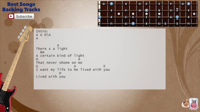 To Love Somebody - Bee Gees (Bluesy Version) Bass Backing Track with scale, chords and lyrics