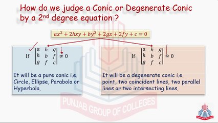 General type of second degree Equation is always represents some cones