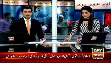 CCTV Footage of Robbers In Karachi